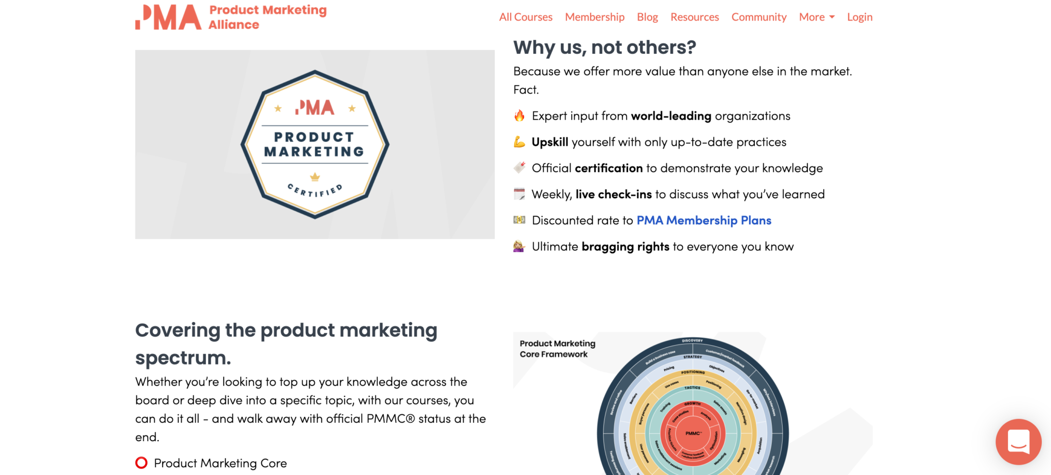 Product Marketing Alliance homepage