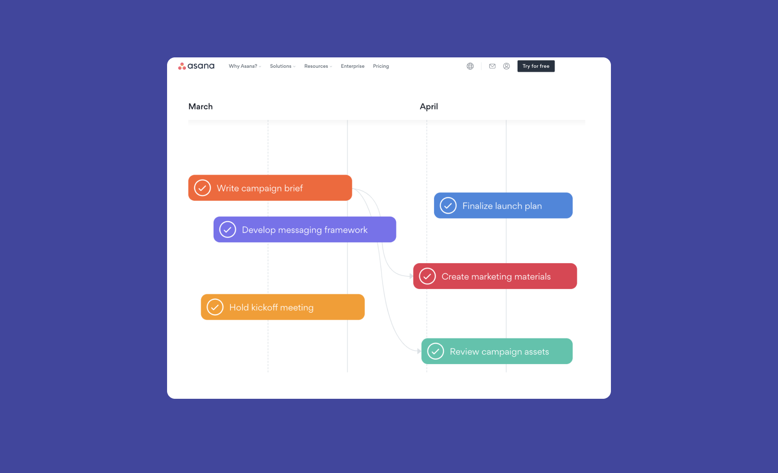 create content calendar