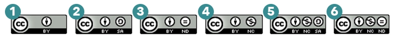 Creative Commons layout