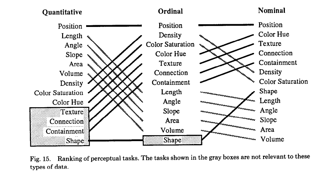 types of data imagery