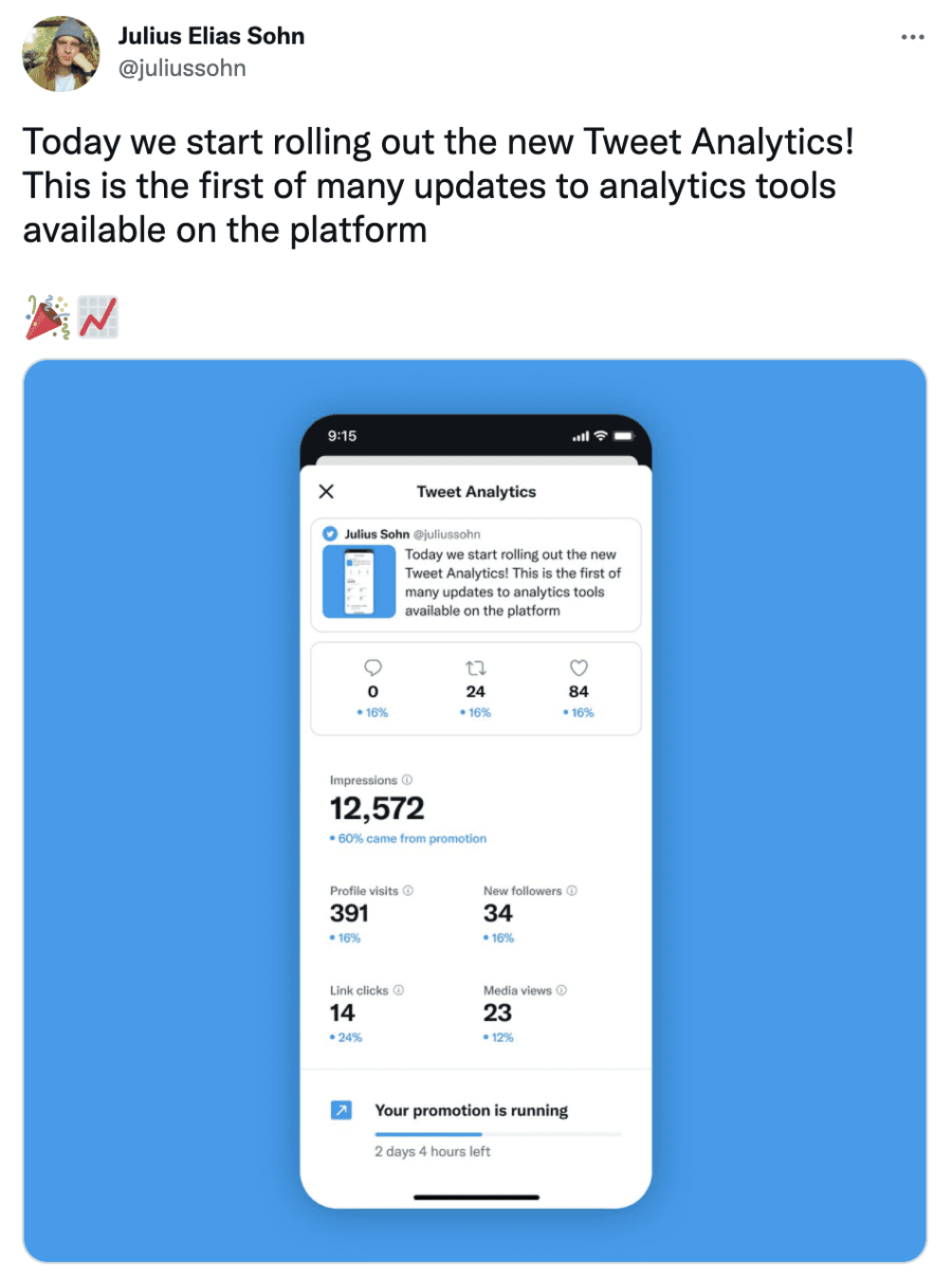 Twitter analytics